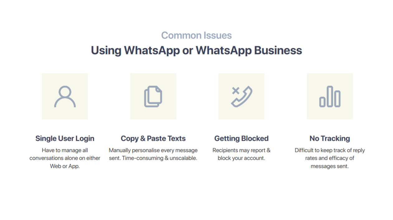 WhatsApp Business Common Issues: Single user login, copy & paste texts, getting blocked, no tracking