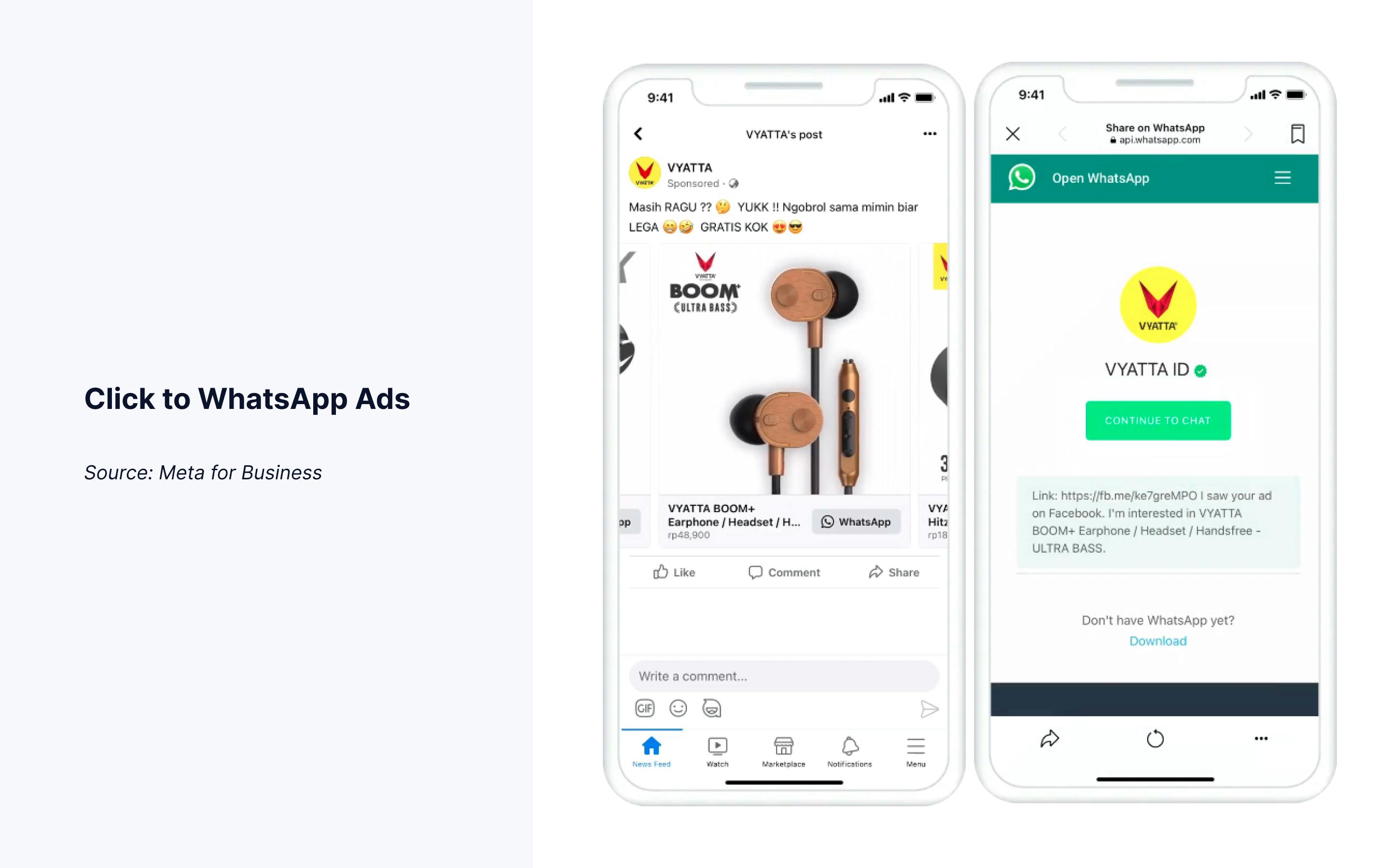 Click to WhatsApp ads for ecommerce