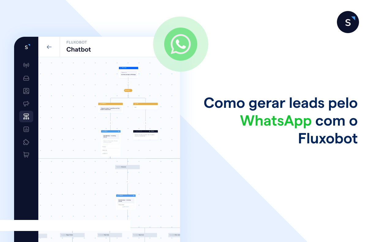 Como gerar leads pelo WhatsApp automaticamente com o Fluxobot