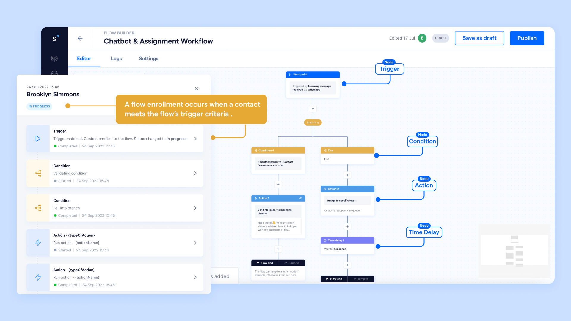 Flow Builder pricingFlow Builder