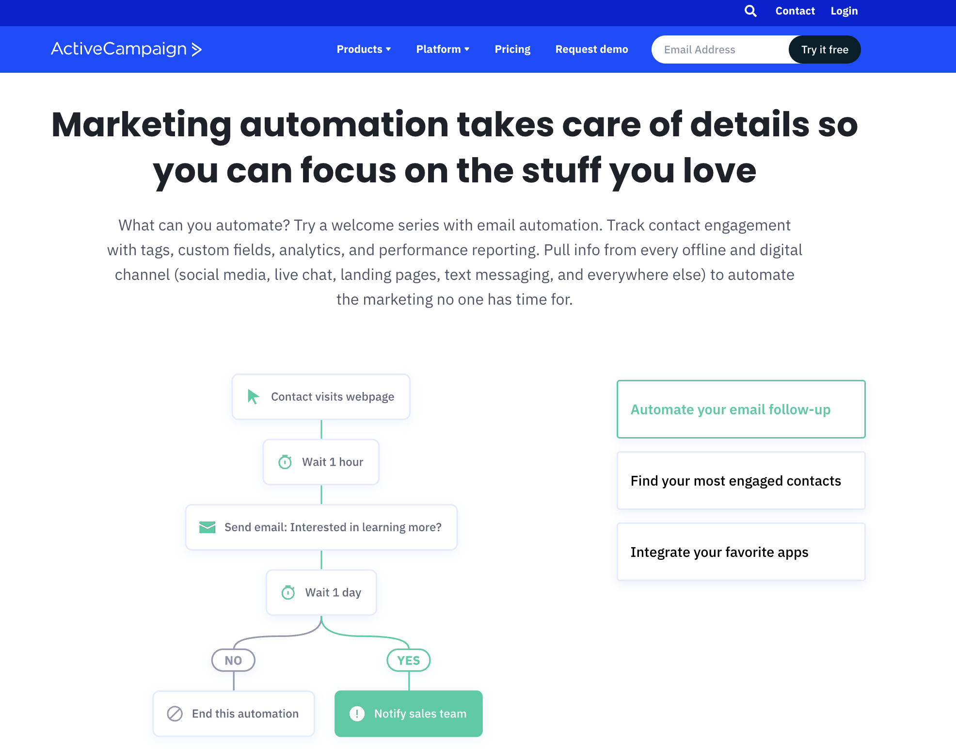 ActiveCampaign Marketing Automation