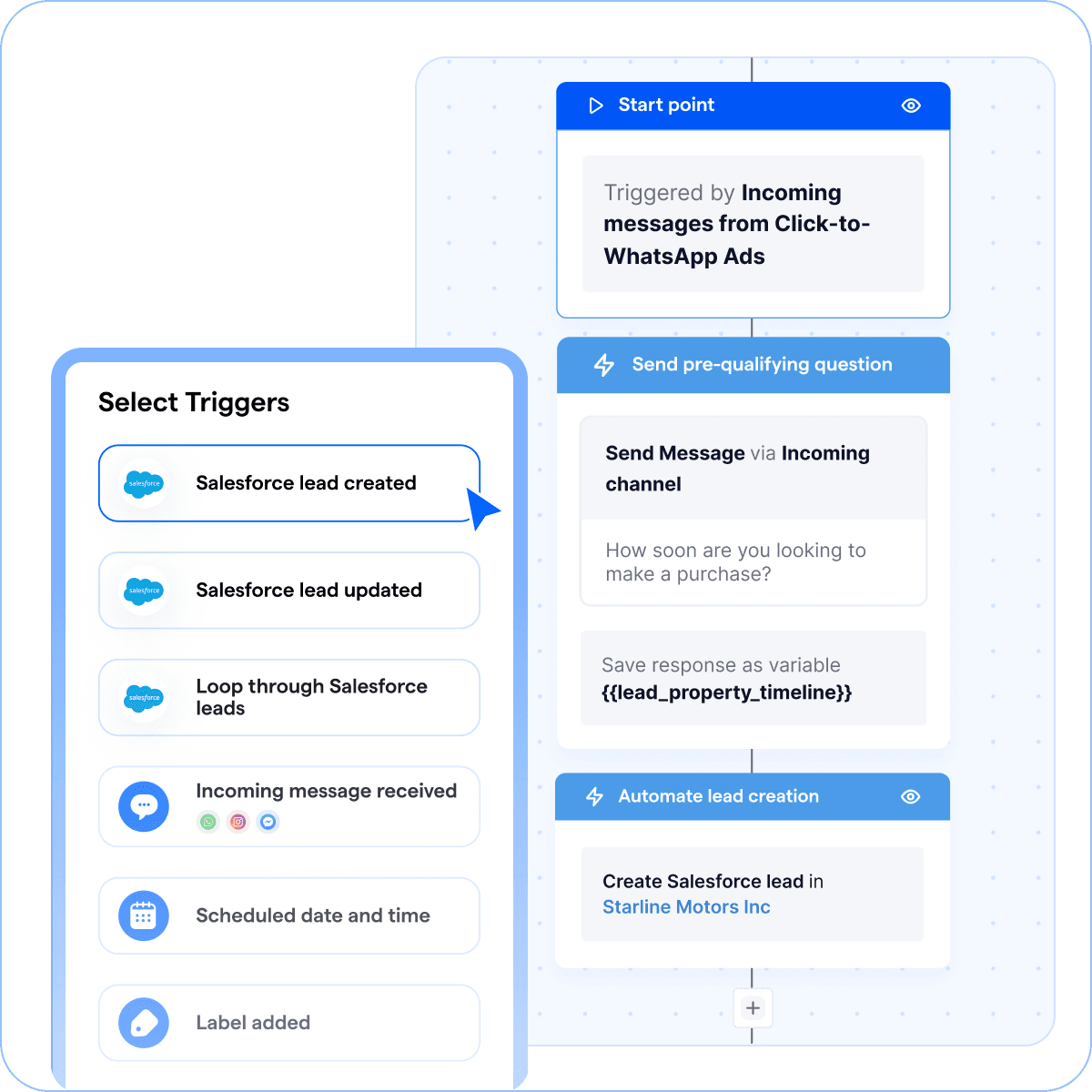 Salesforce channel page_feature 2