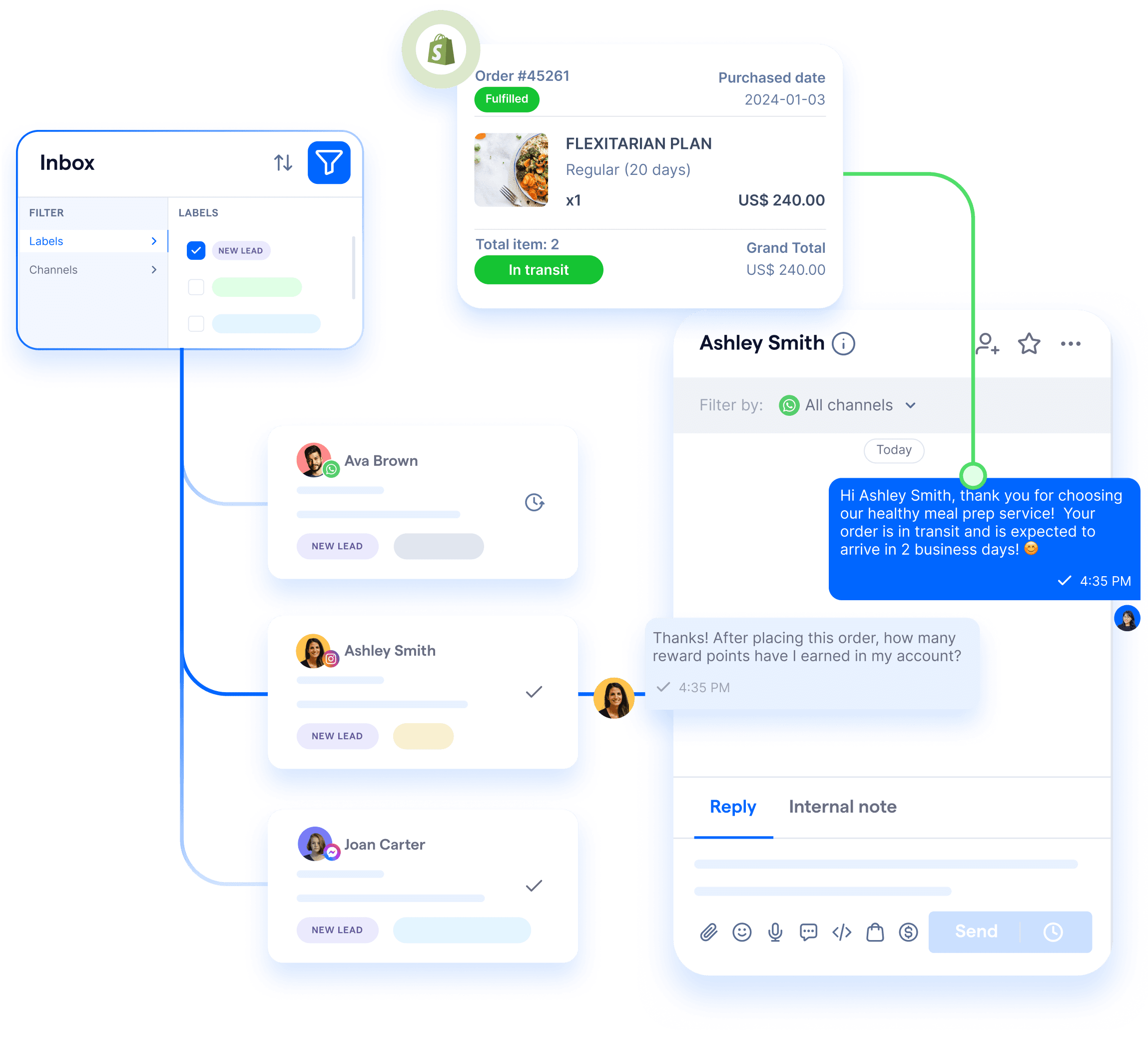 Tips Menggunakan WhatsApp CRM