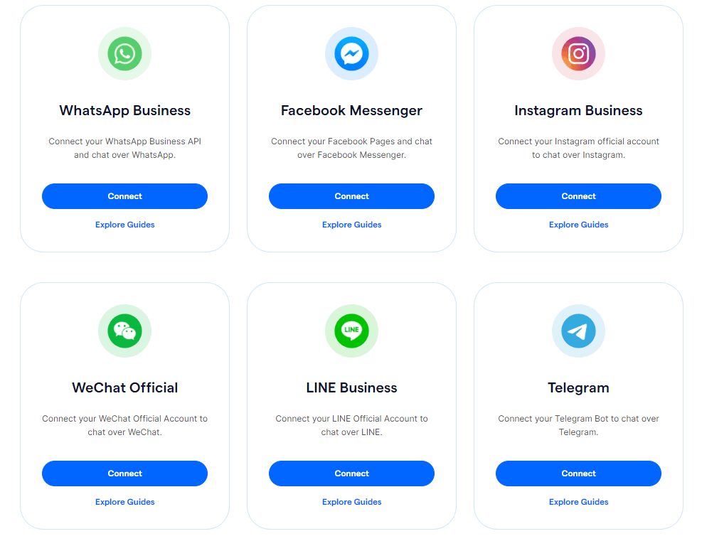 six messaging platform options: whatsapp, facebook messenger, instagram, wechat, line, and telegram for integration