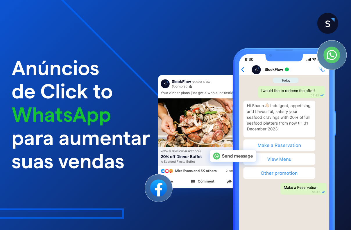 Anúncio de Click to WhatsApp para aumentar suas vendas