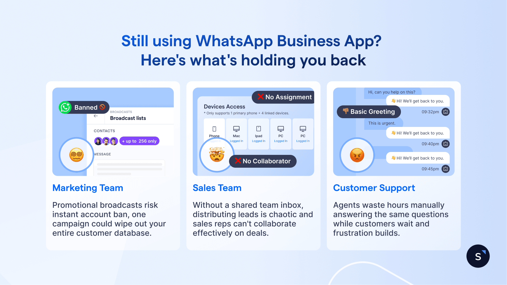 whatsapp channel page pain points