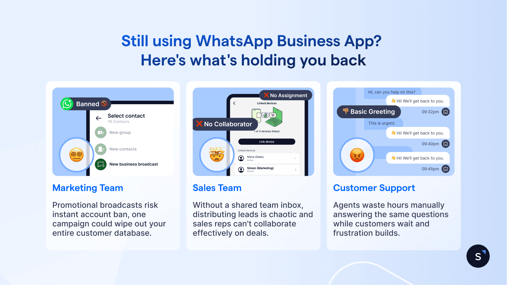 whatsapp channel page pain points