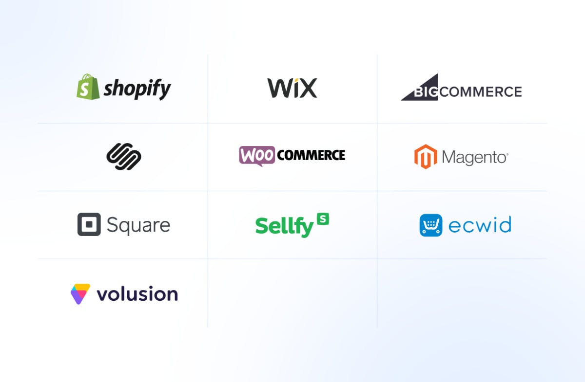 Running an online business? Check out the 10 best e-commerce platforms!