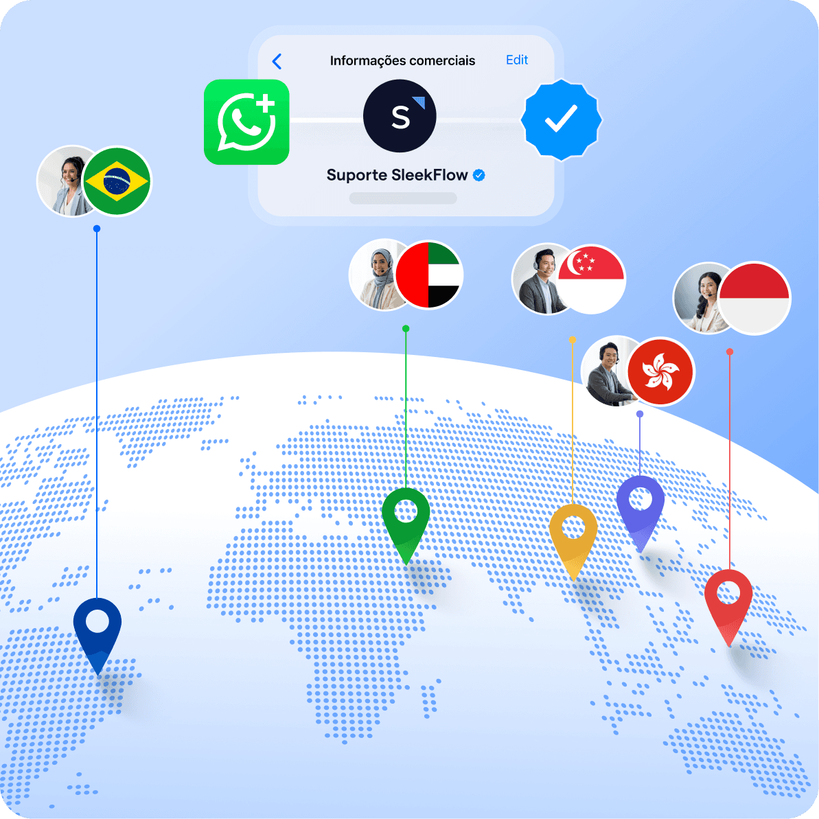 pt br whatsap api 10