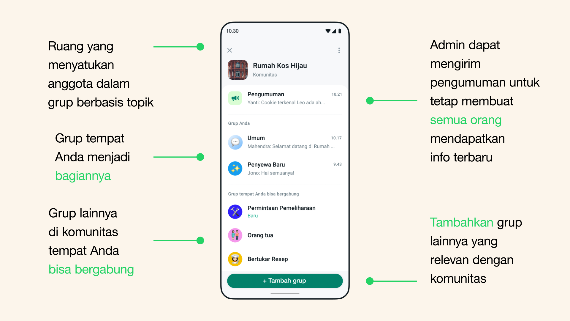 Fitur dan Cara Kerja WhatsApp Community