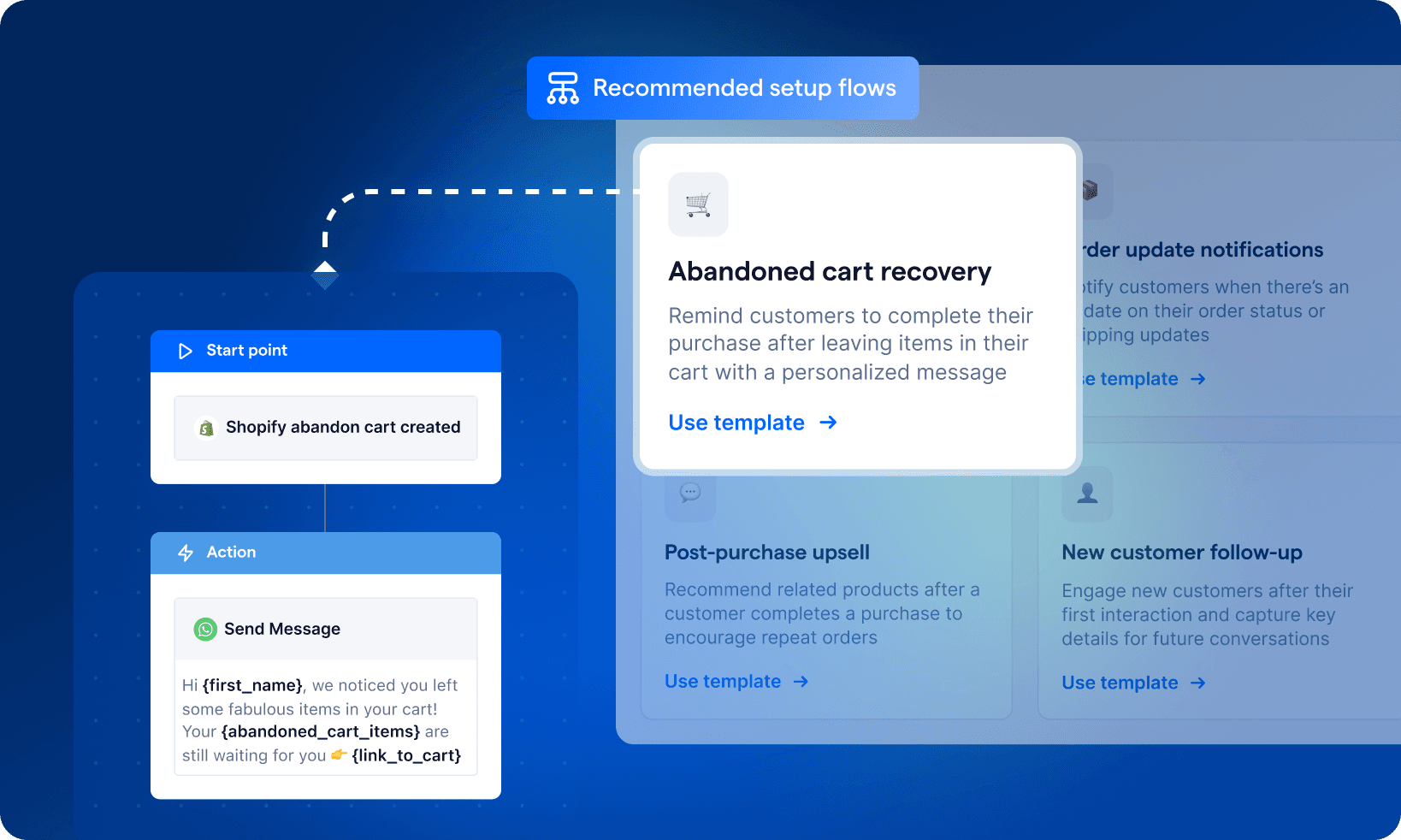 Build event-based Shopify automation across the entire customer lifecycle