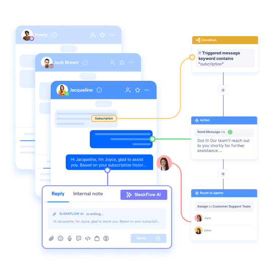 Omnichat vs. SleekFlow: Flow builder with webhook integration