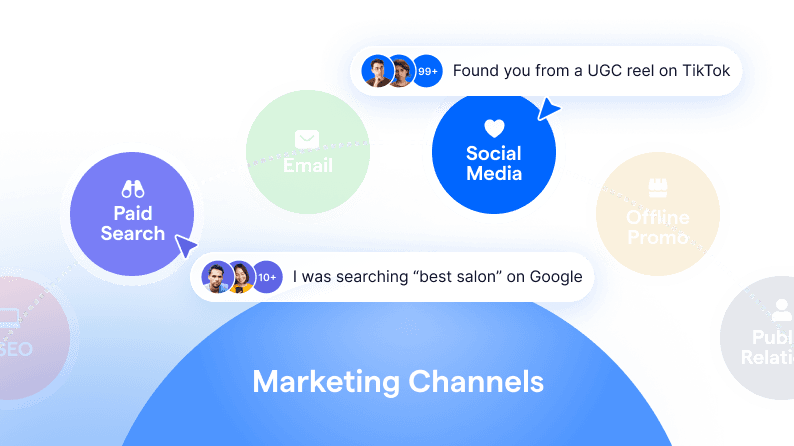 cx intelligence marketing