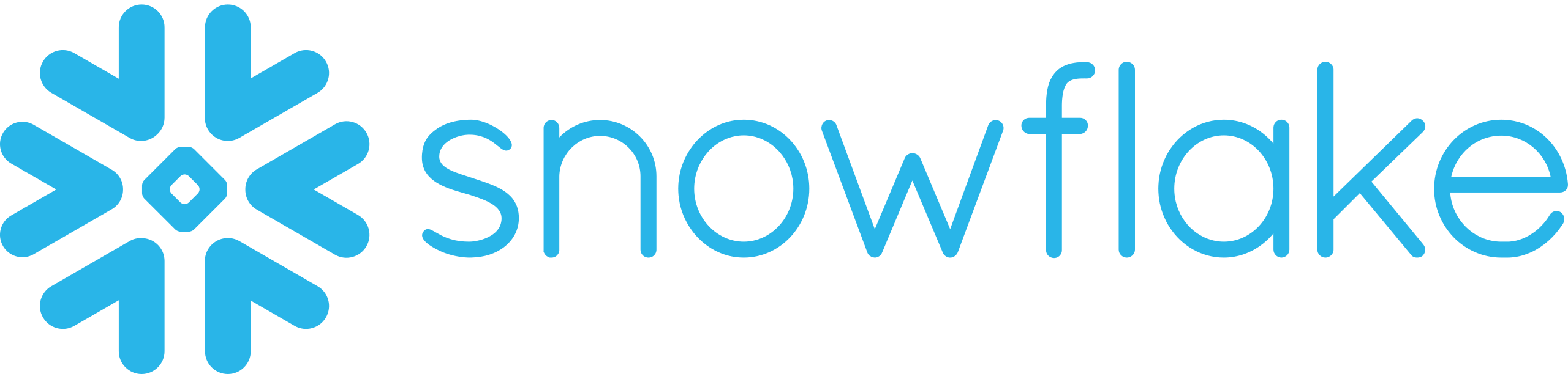 SnowFlake Data Management Platform
