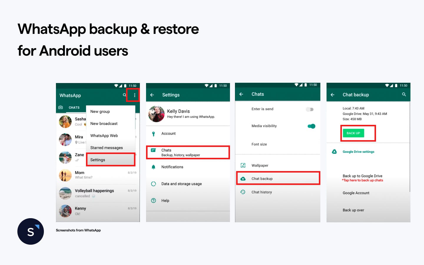 WhatsApp backup for Android users