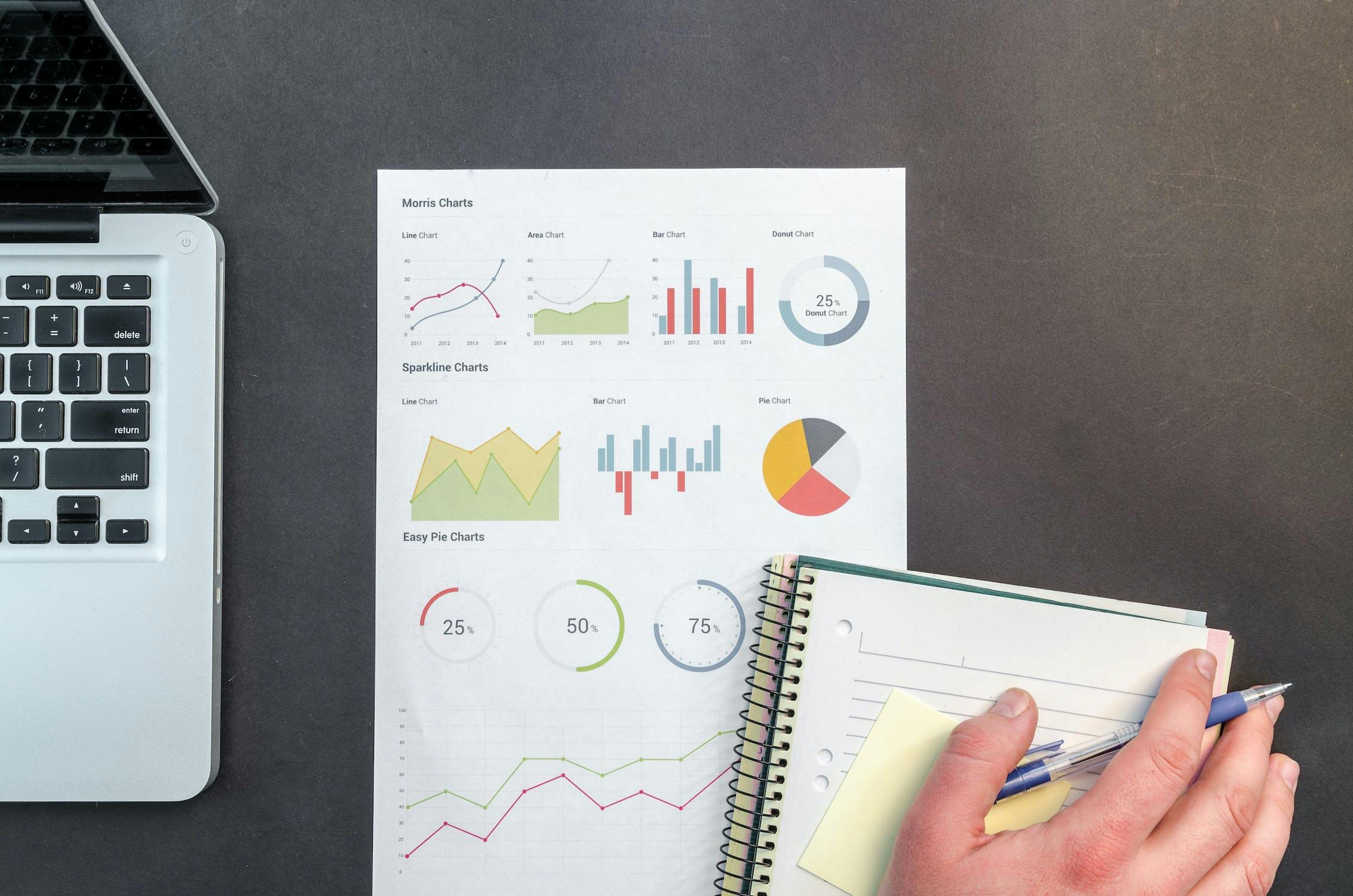 5 recommended data analytics tools for your business