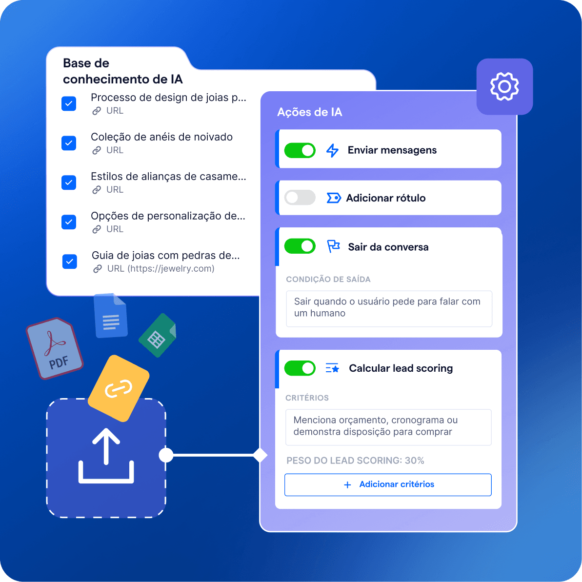 pt br tiktok ads agente ia