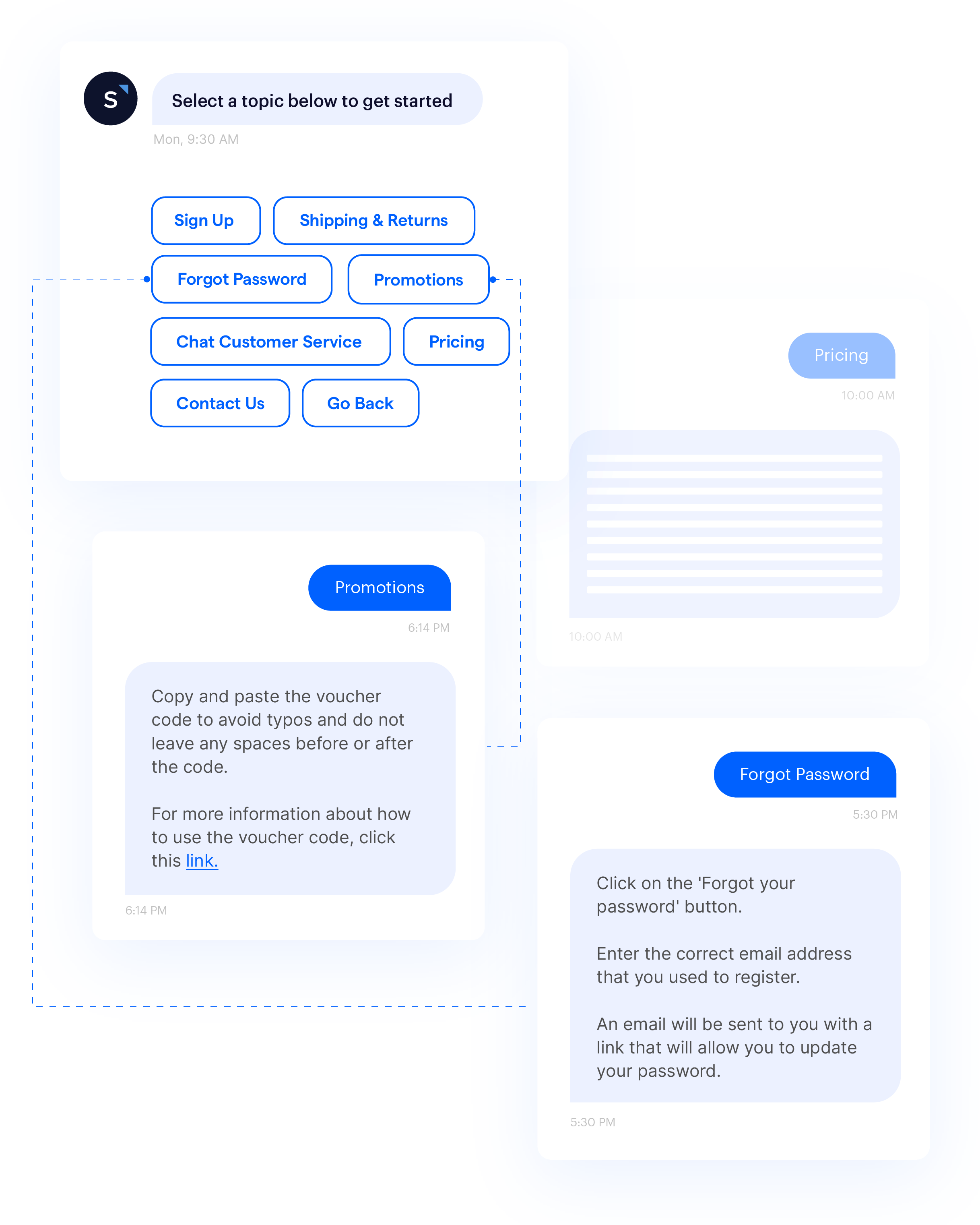 SleekFlow automation for building chatbots