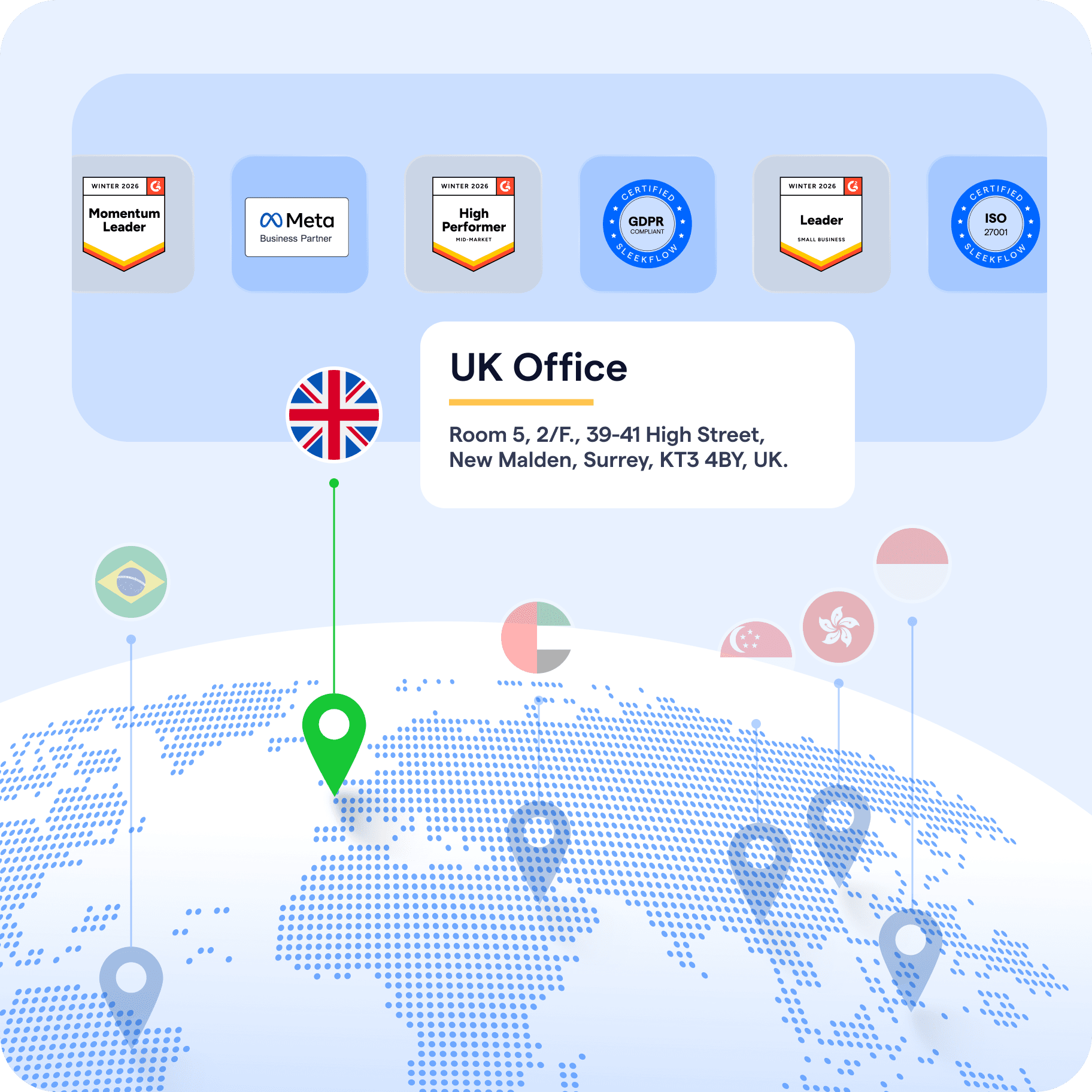 trengo page - uk office
