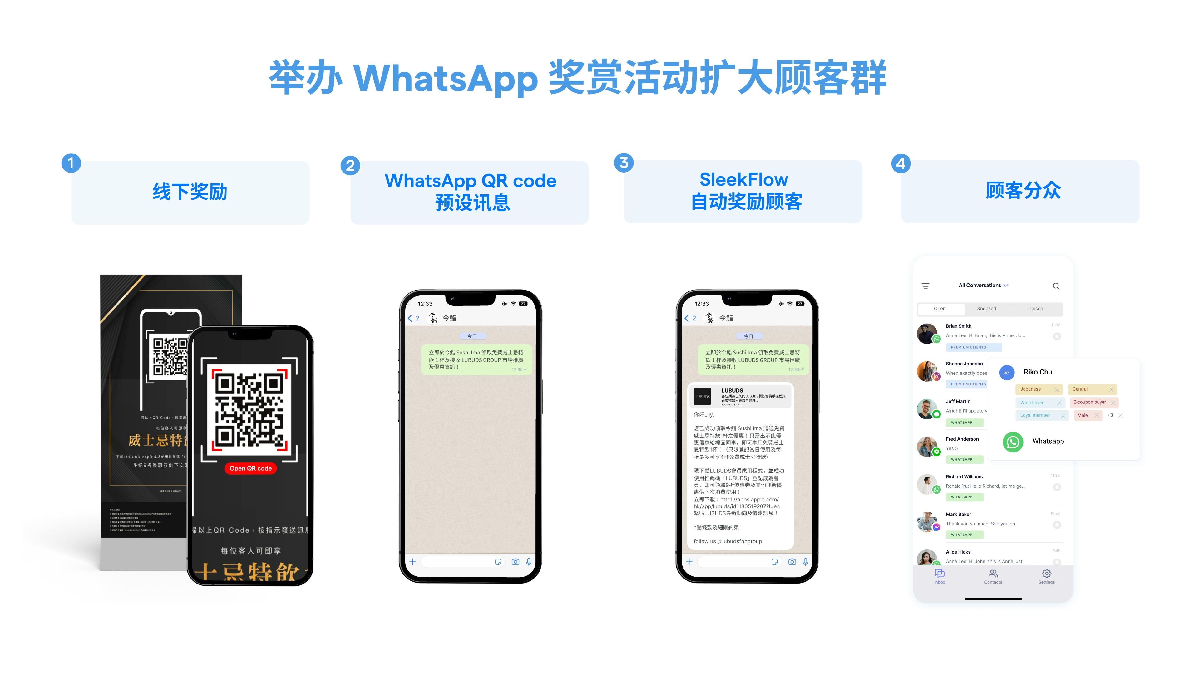 LUBUDS Group 举办 WhatsApp 营销活动