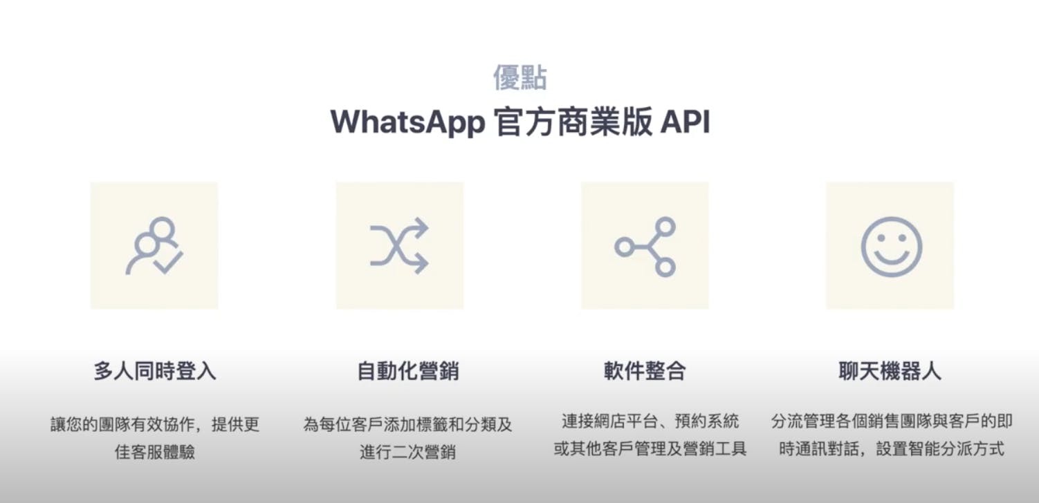 Advantages of WhatsApp Business API