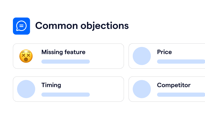 cx intelligence objections