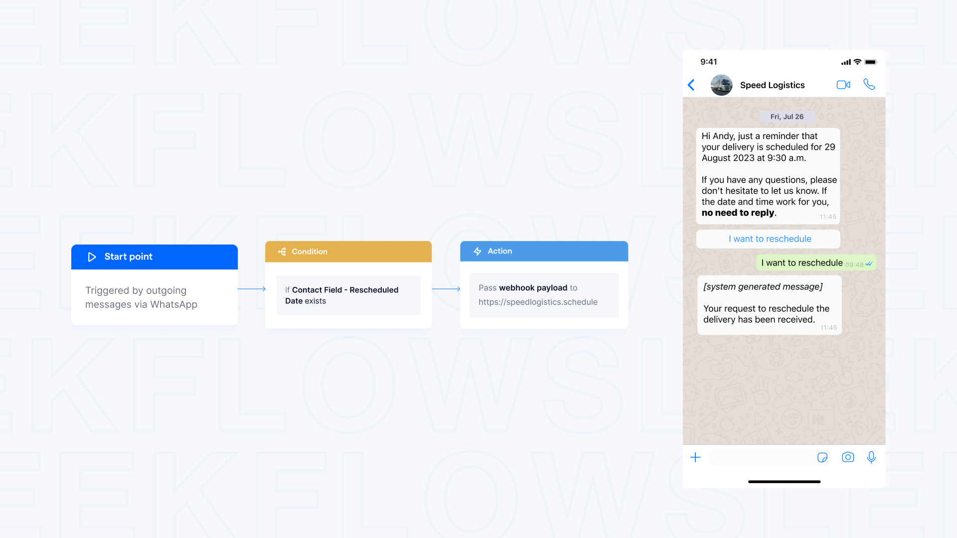 Flow Builder operations use case