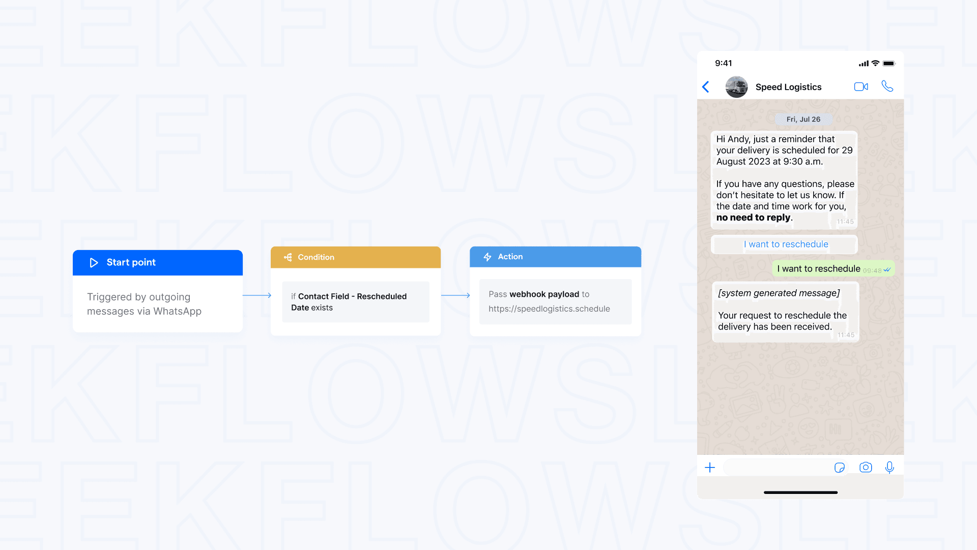 Flow Builder operations use case