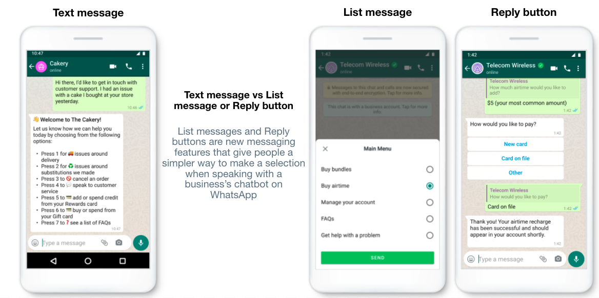 WhatsApp interactive message templates, text message, list message and reply button