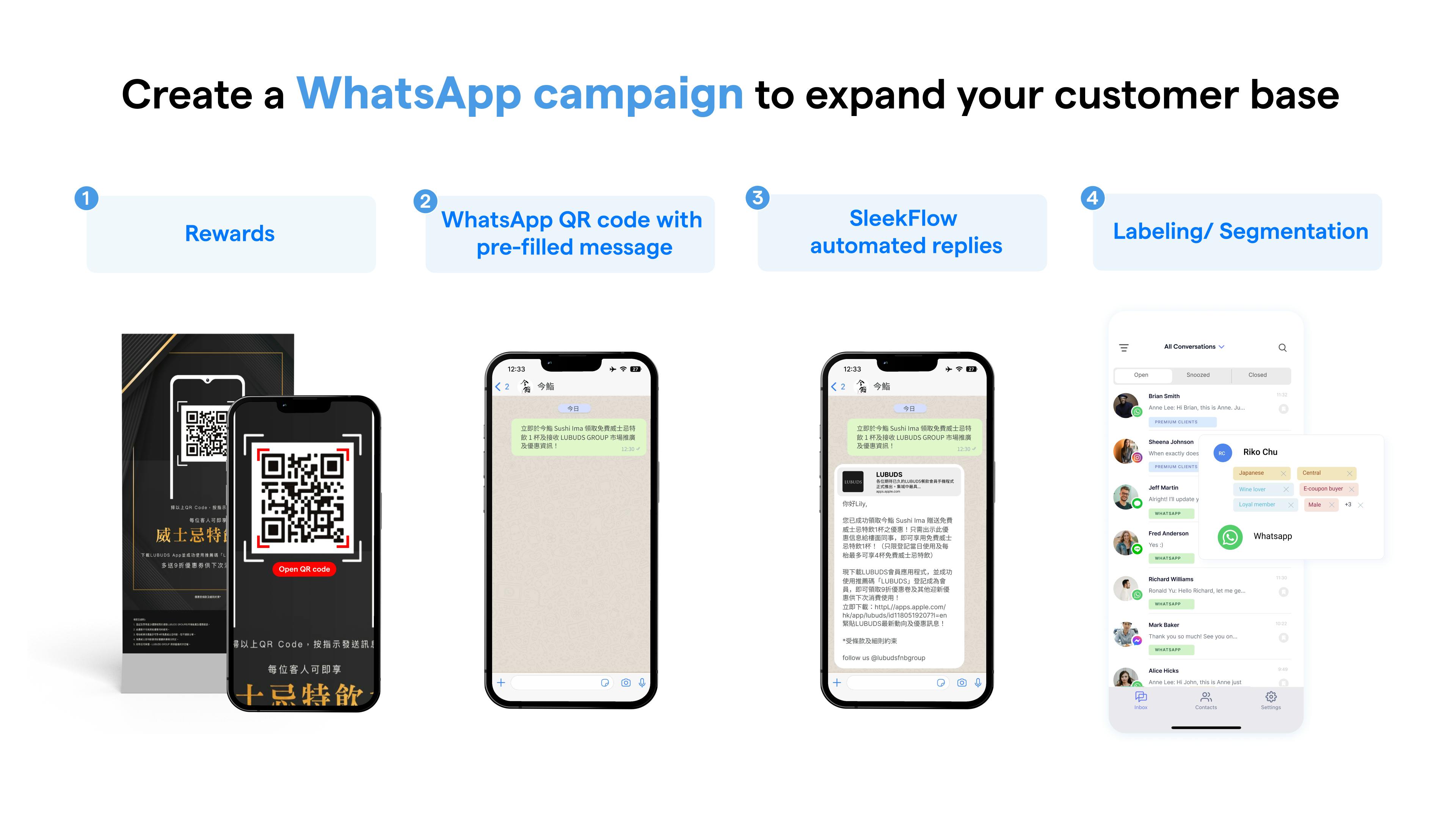 LUBUDS Group WhatsApp campaign 