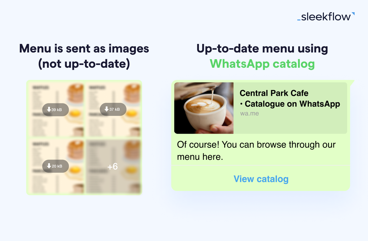 Create WhatsApp catalogue for restaurant food menu