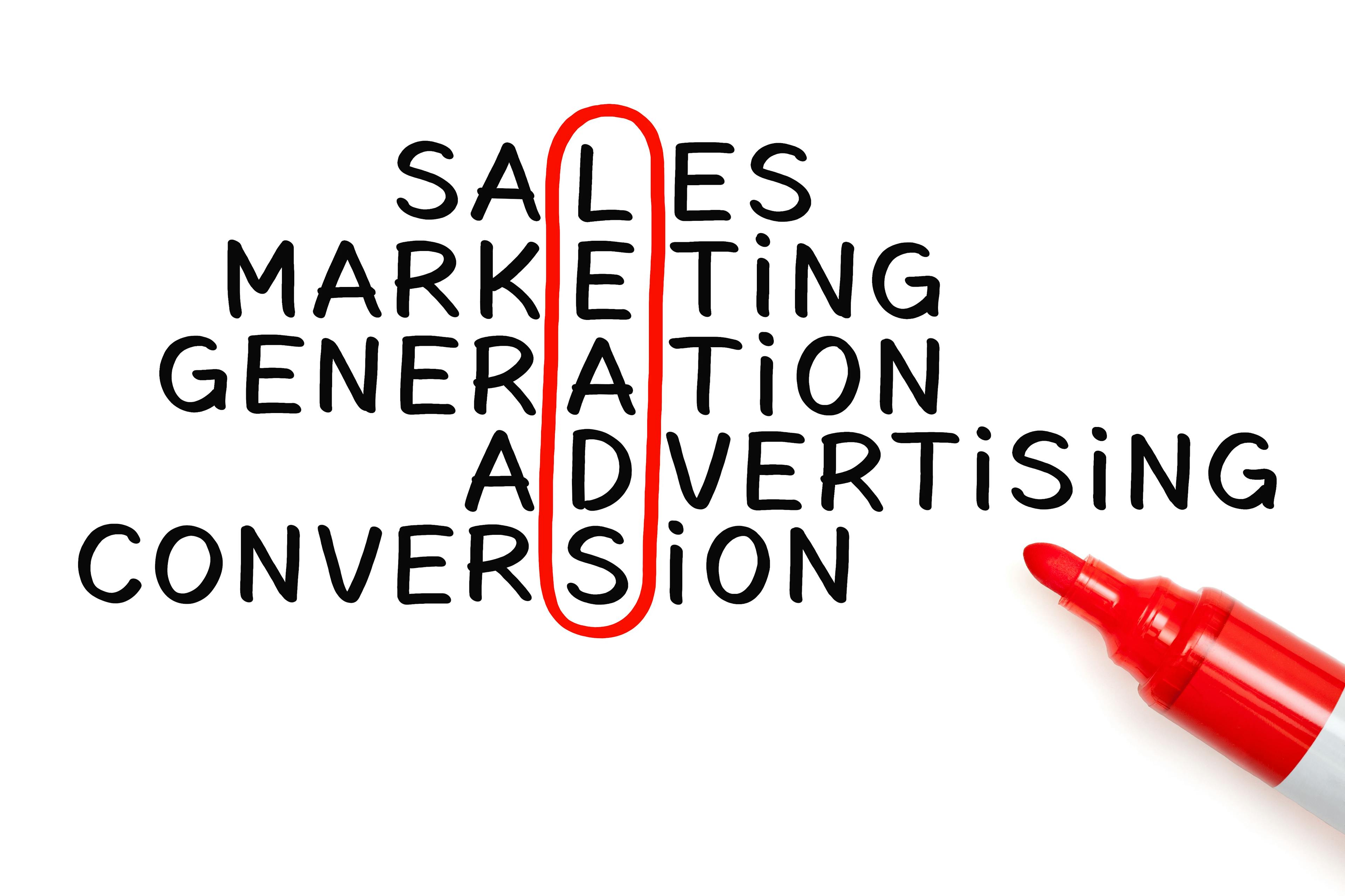 Sales marketing generation advertising conversion