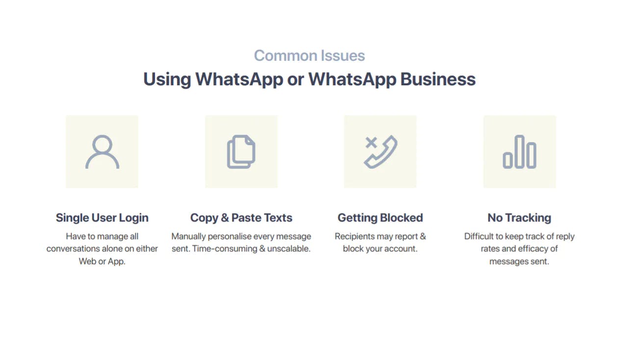 Problem Menggunakan WhatsApp Business
