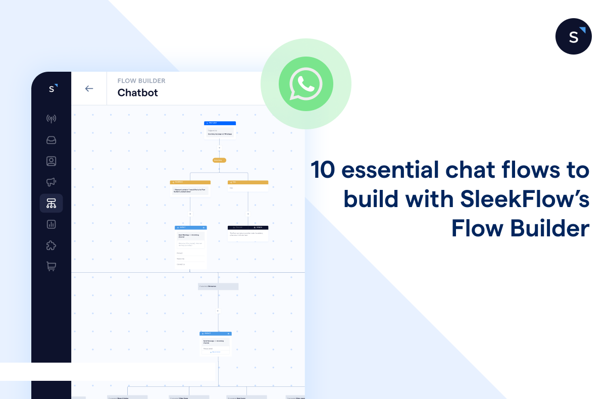 10 essential chat flows you should build with SleekFlow’s Flow Builder