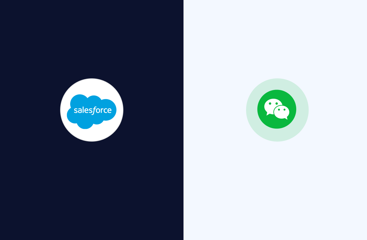 Salesforce WeChat integration