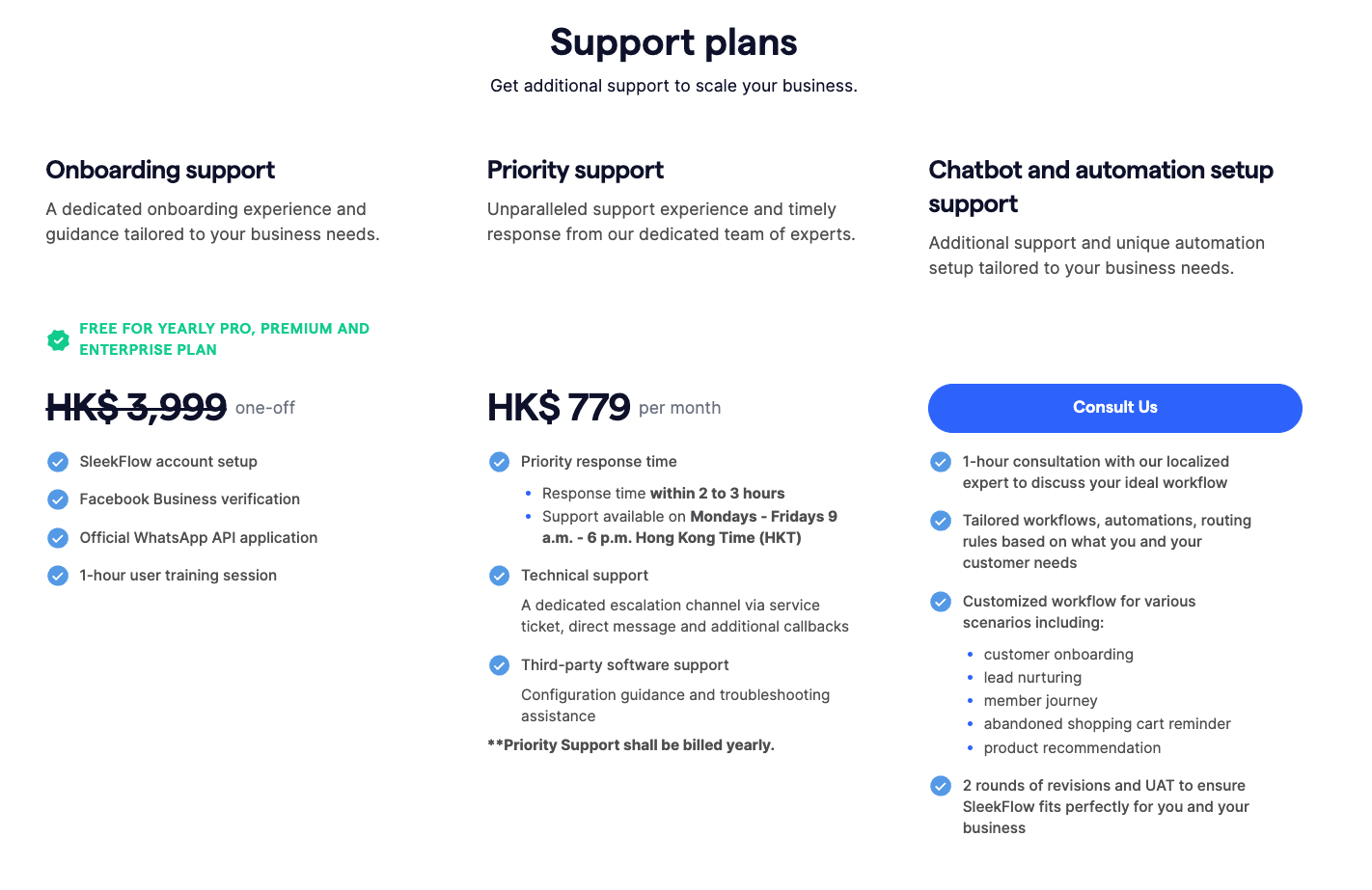 SleekFlow is Messagebird's best alternative support plan
