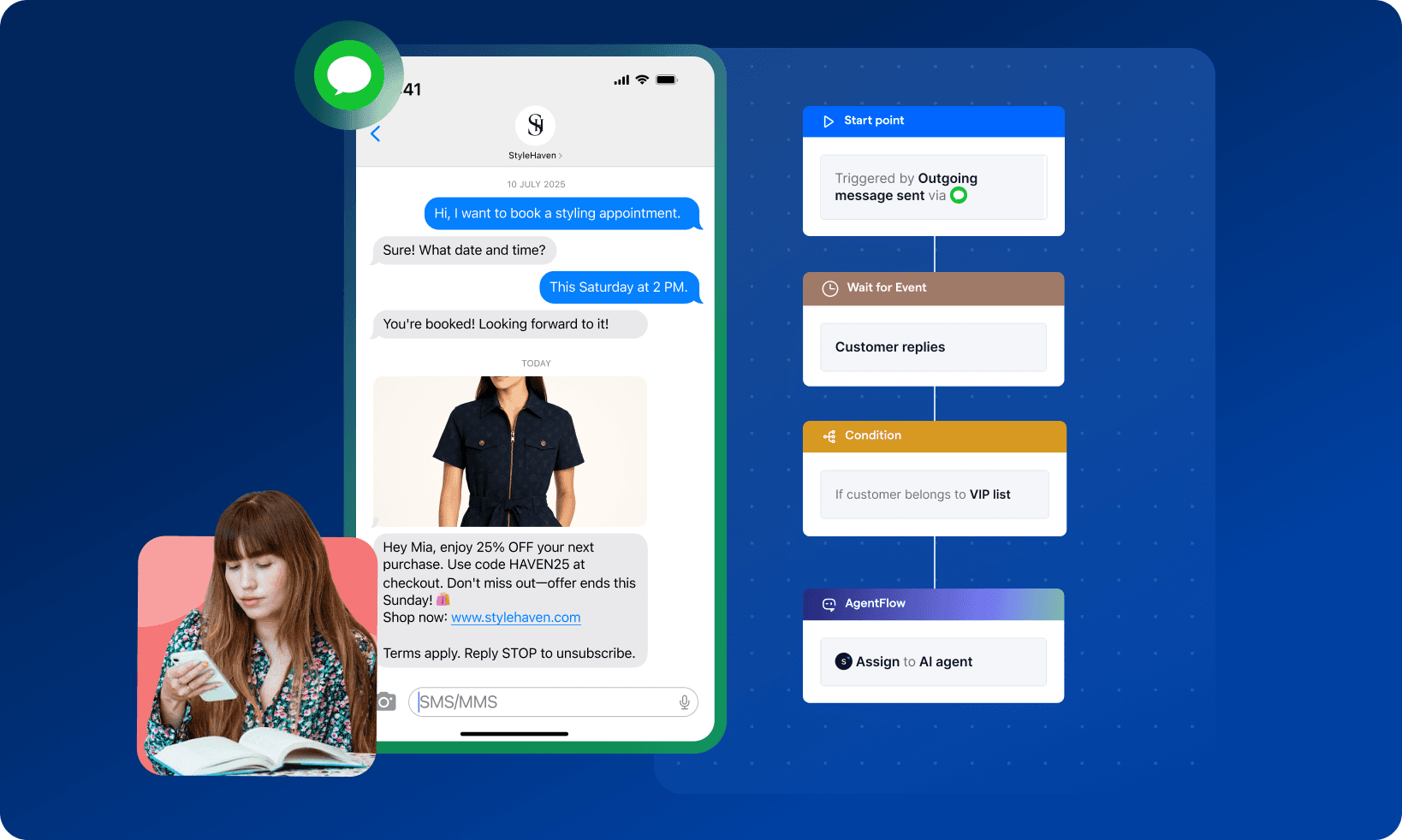 integration page sms hero