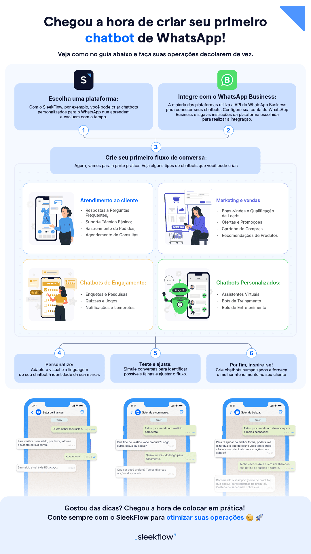 Como criar um bot no WhatsApp: guia rápido passo a passo