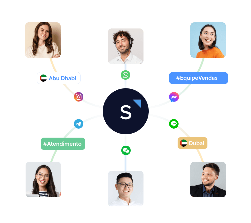 Chatbot e automação de marketing B2B