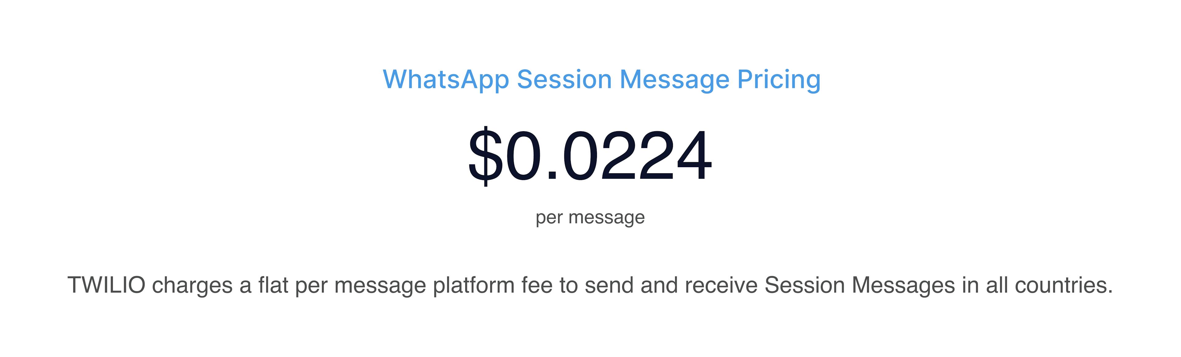 WhatsApp session message pricing