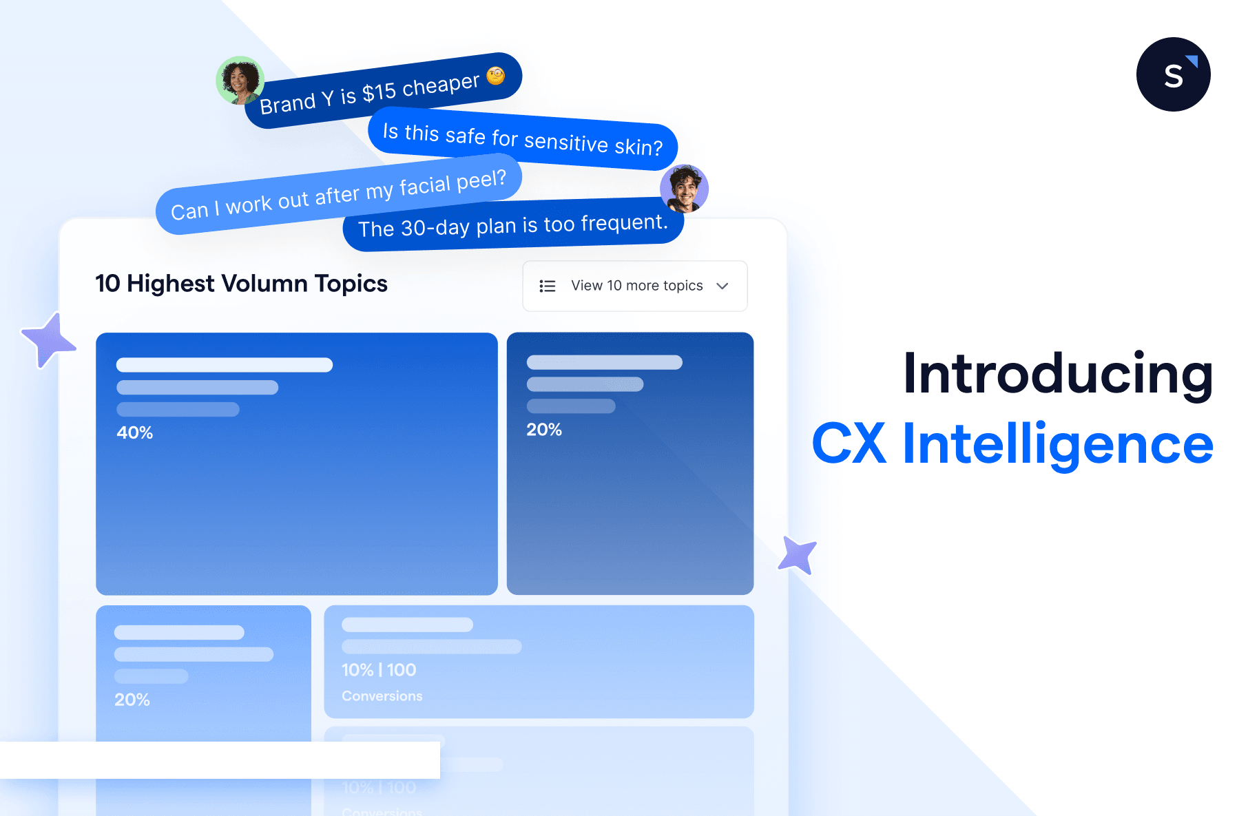 SleekFlow CX Intelligence Blog thumbnail