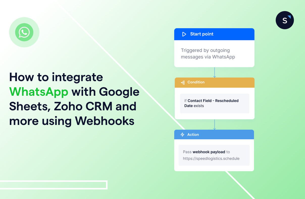 WhatsApp integration: How to integrate WhatsApp with Google Sheets, Zoho CRM and more using Webhooks