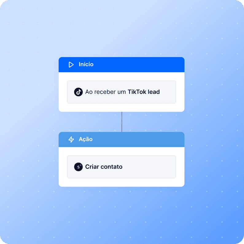pt br tiktok ads feature 2