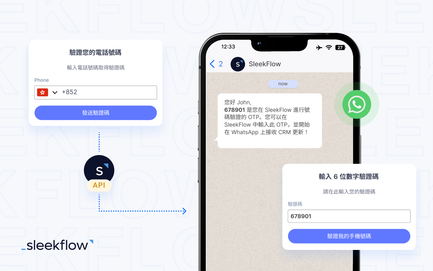 Messaging API for WhatsApp- Chinese