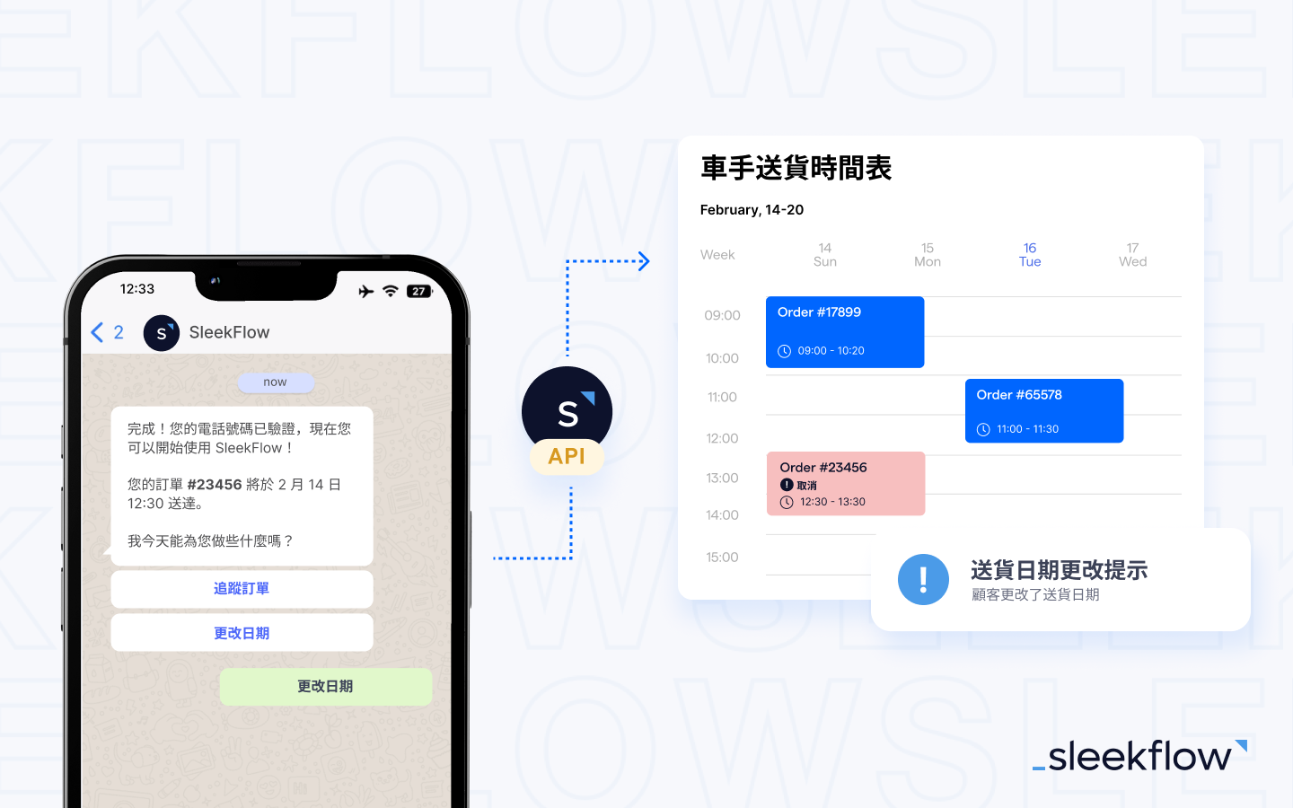 Messaging API for WhatsApp- Chinese
