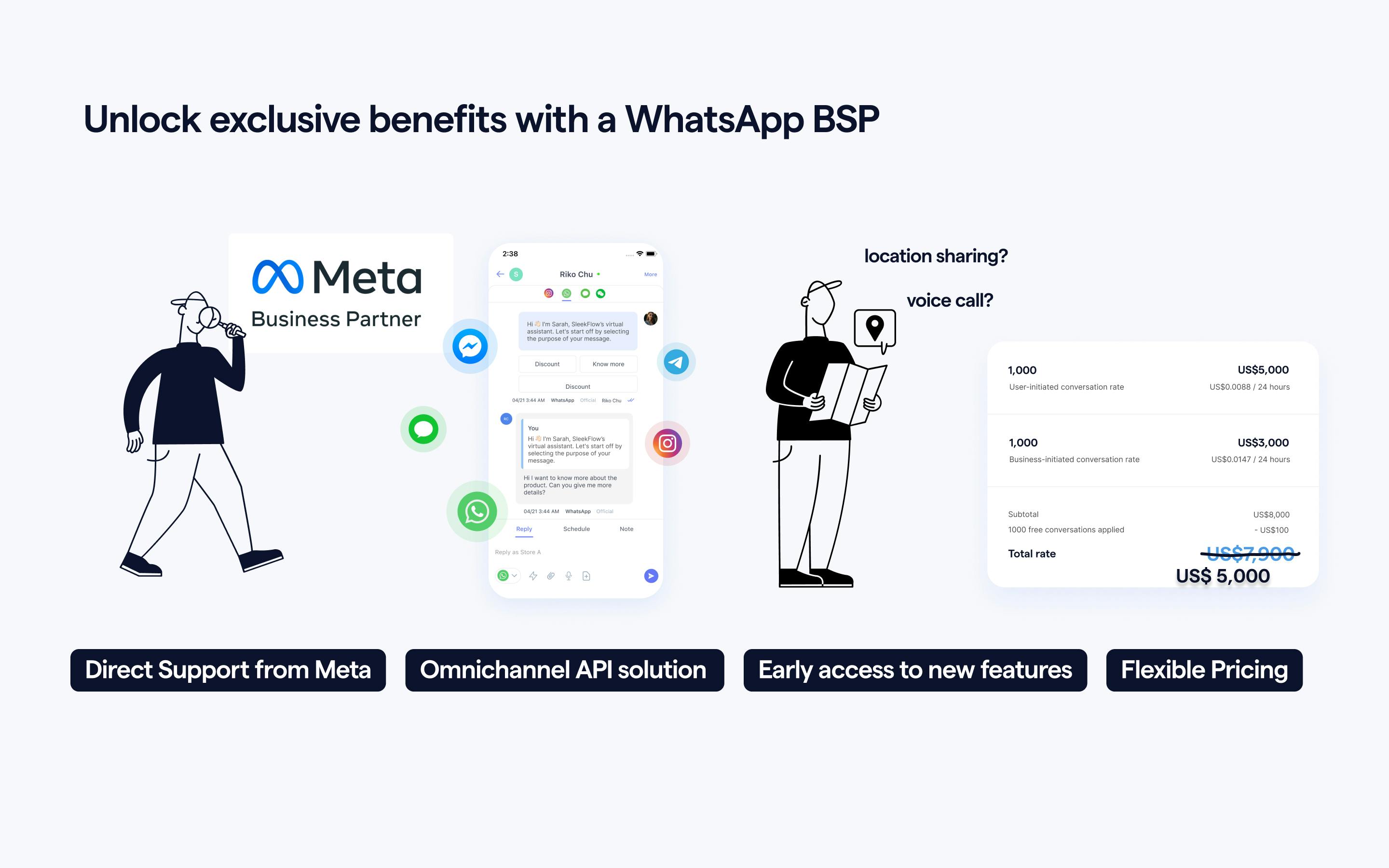 WhatsApp BSP vs Cloud API
