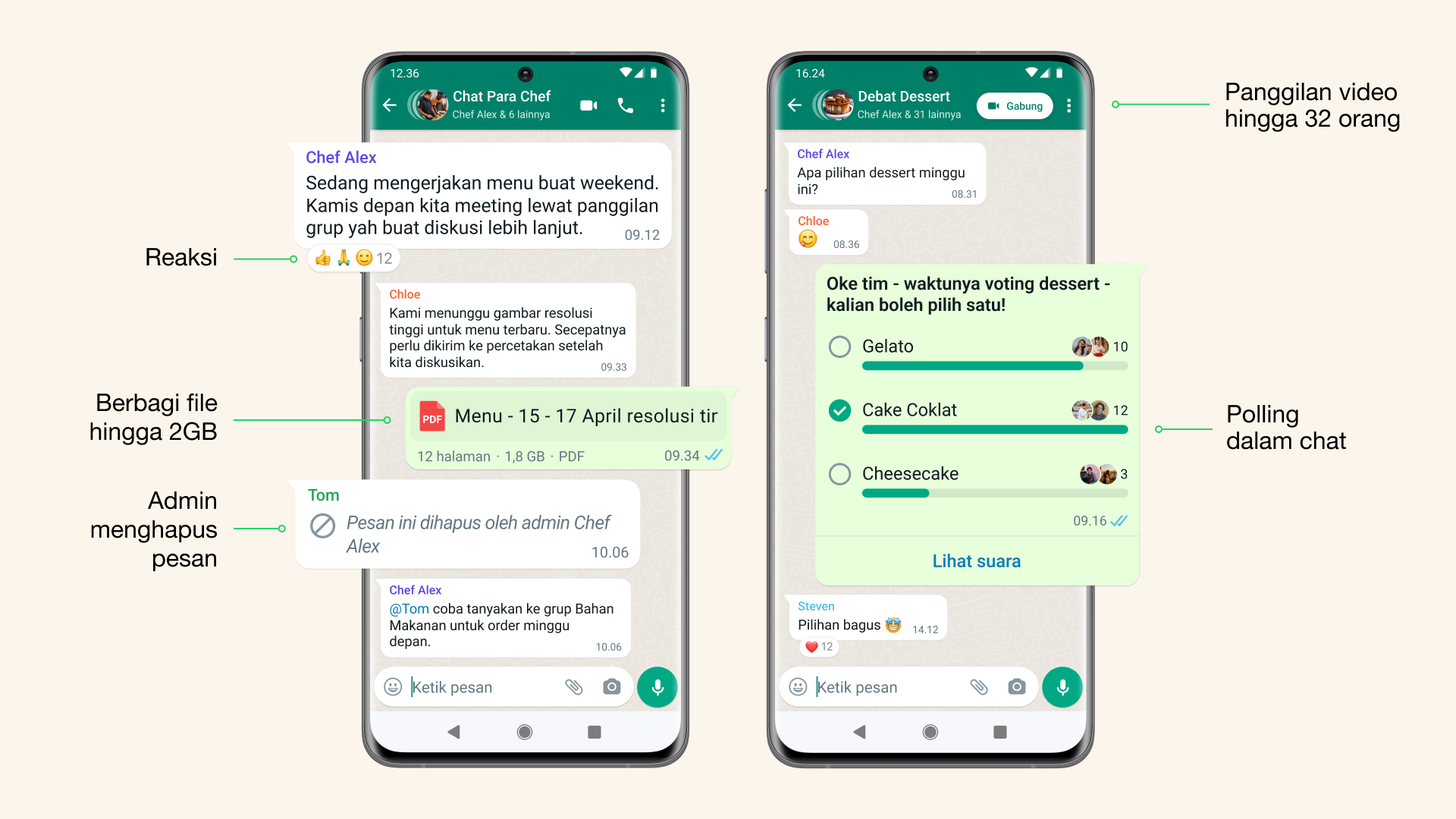 Berbagai Fitur & Contoh Interaksi WhatsApp Community untuk Bisnis