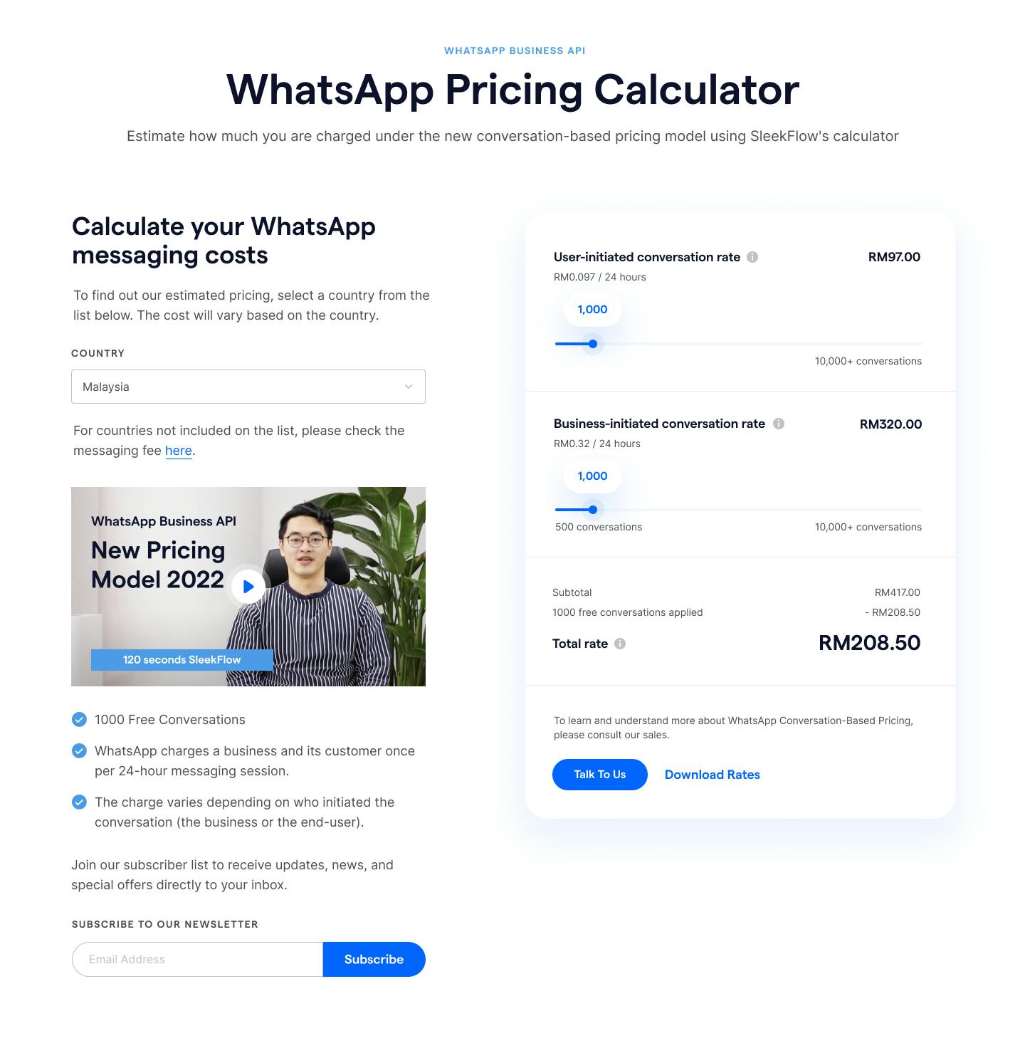 WhatsApp Business API pricing in MYR