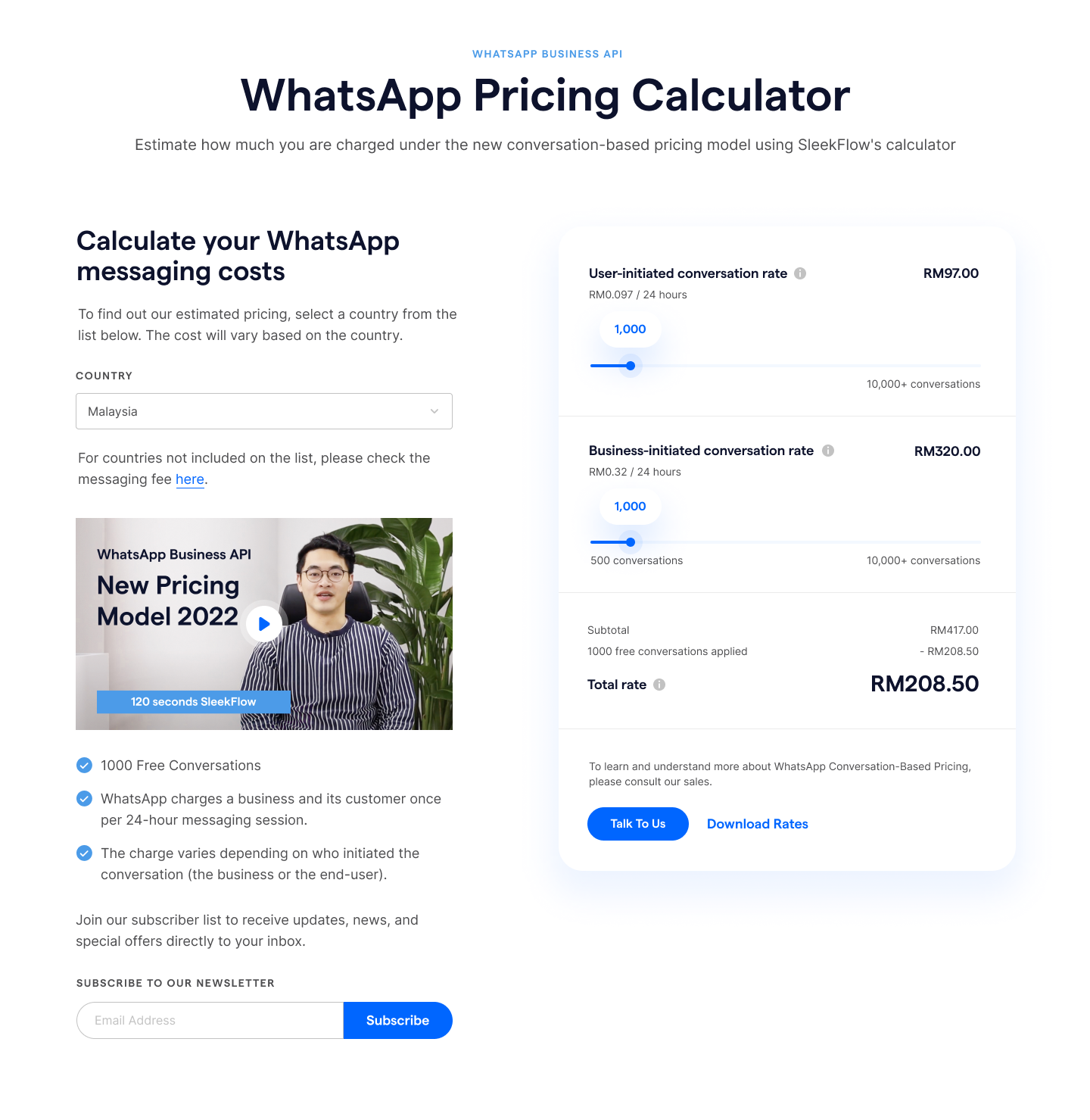 WhatsApp Business API pricing MYR