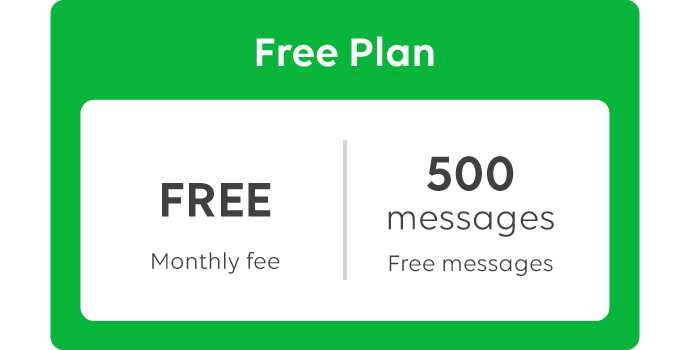 Free plan with no monthly fees but limited to 500 messages
